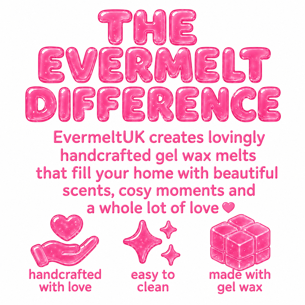 Promotional text about EvermeltUK gel wax melts on a white background