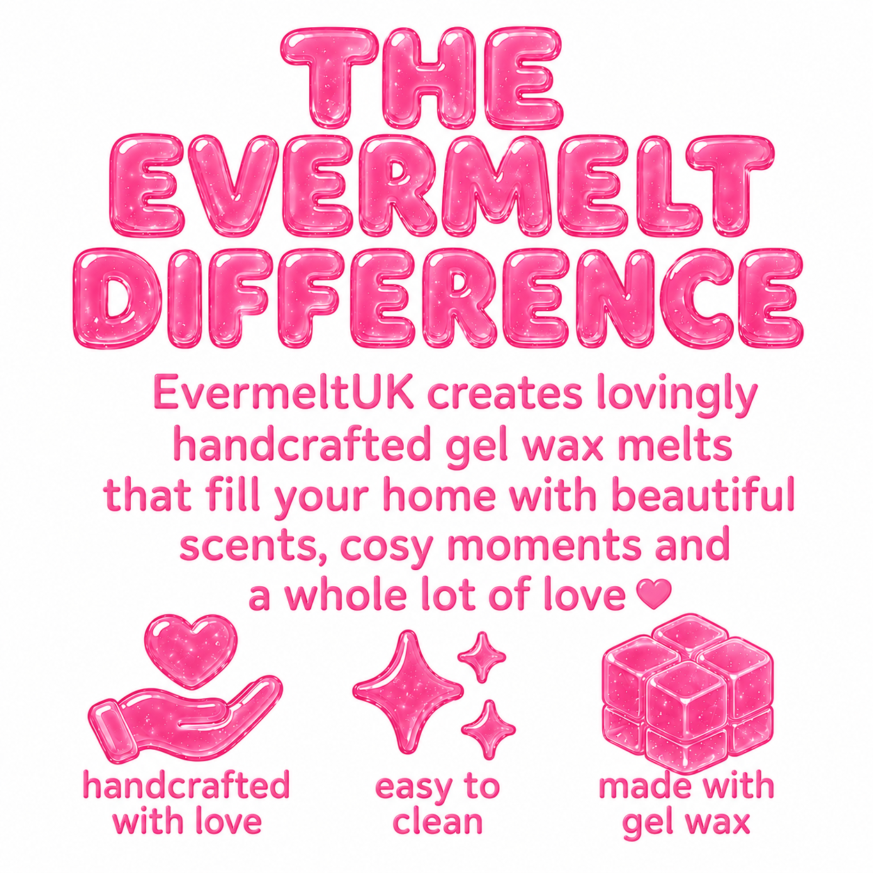 Promotional text about EvermeltUK gel wax melts on a white background