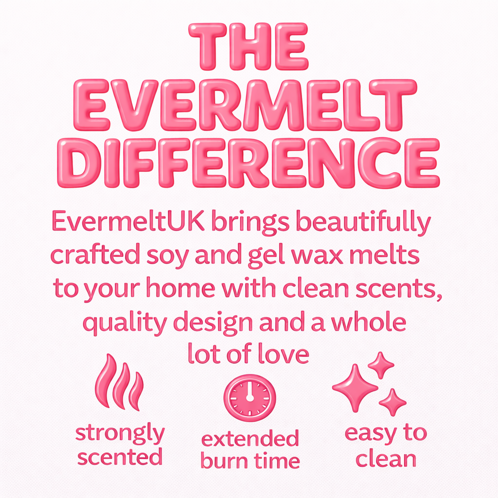 Snow Angel Gel Wax Melt