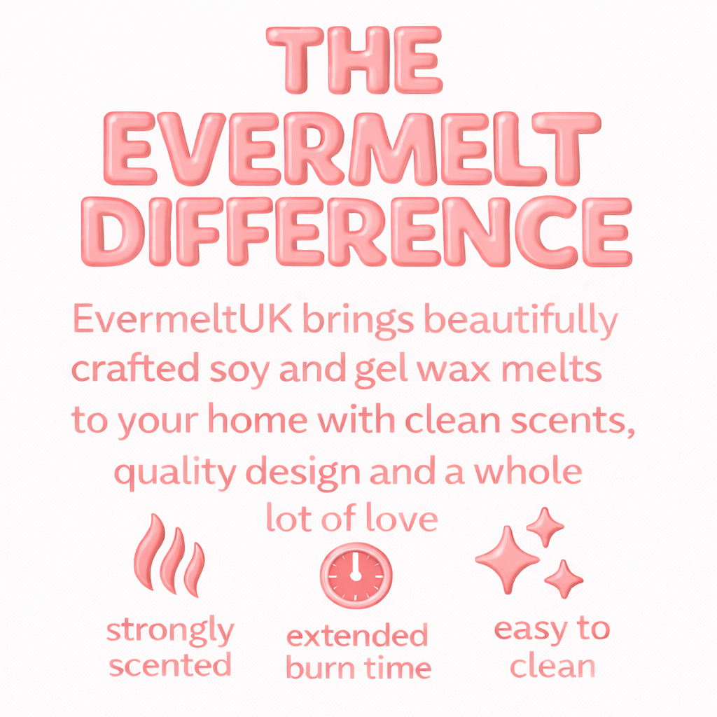 Promotional text about EvermeltUK wax melts on a white background