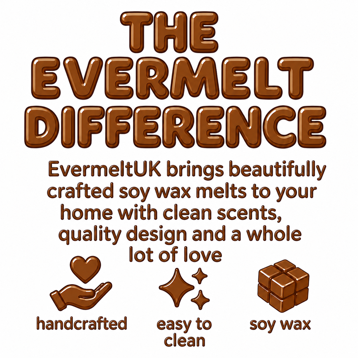 Gingerbread Soy Wax Melt