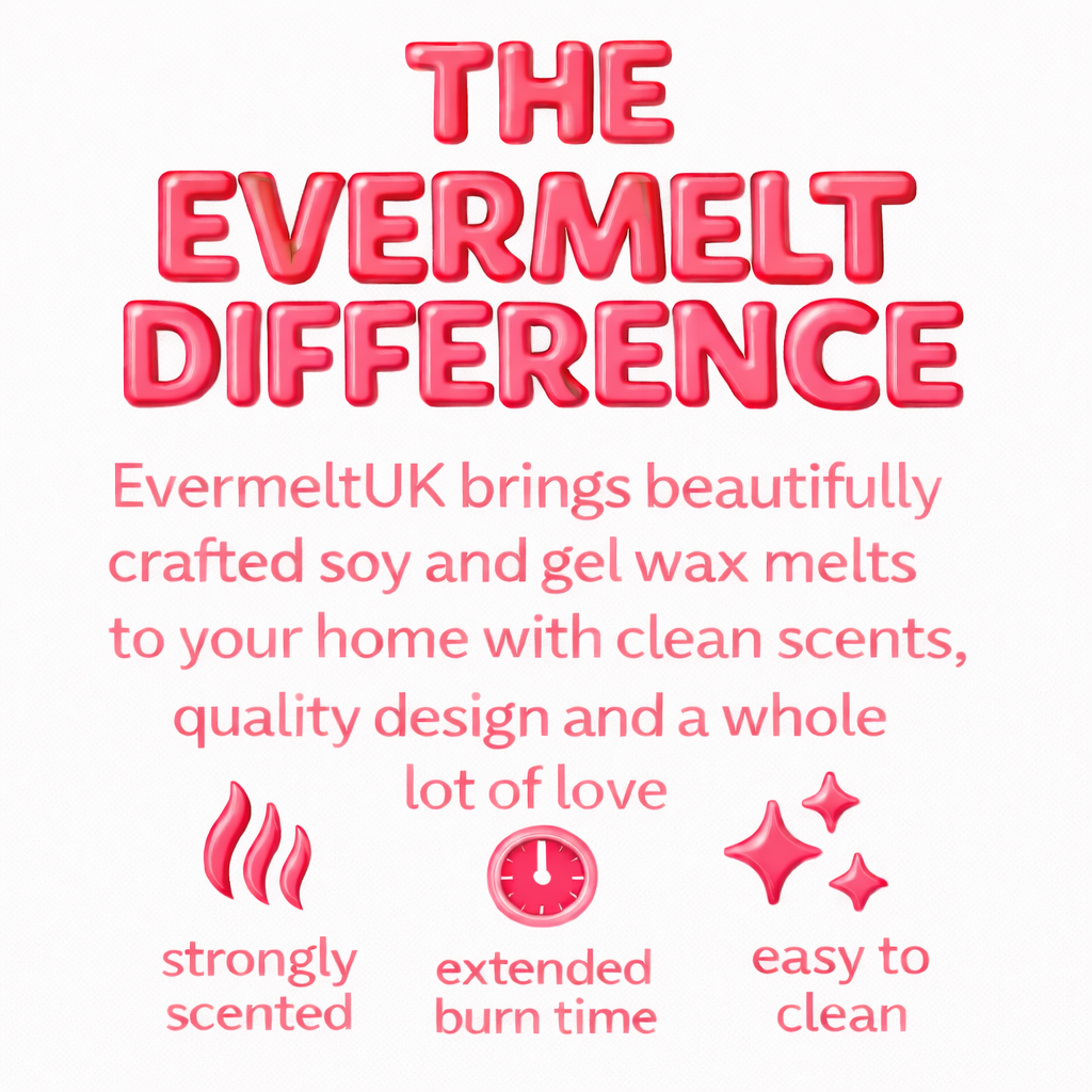 Promotional text about EvermeltUK wax melts on a white background