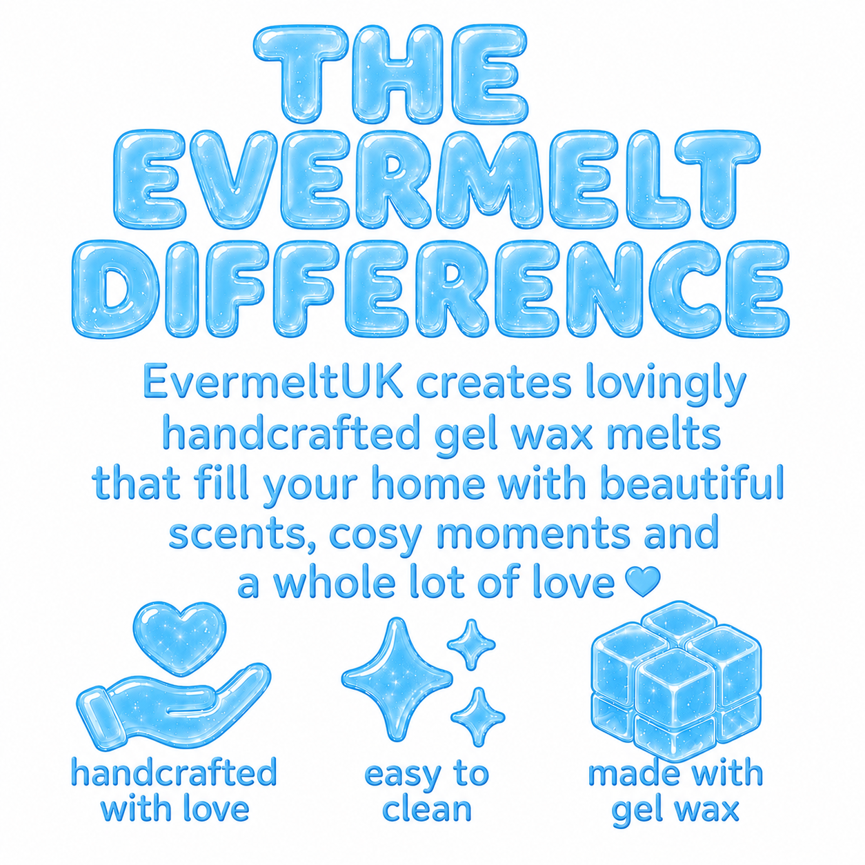 Frosted Wonderland Gel Wax Melt