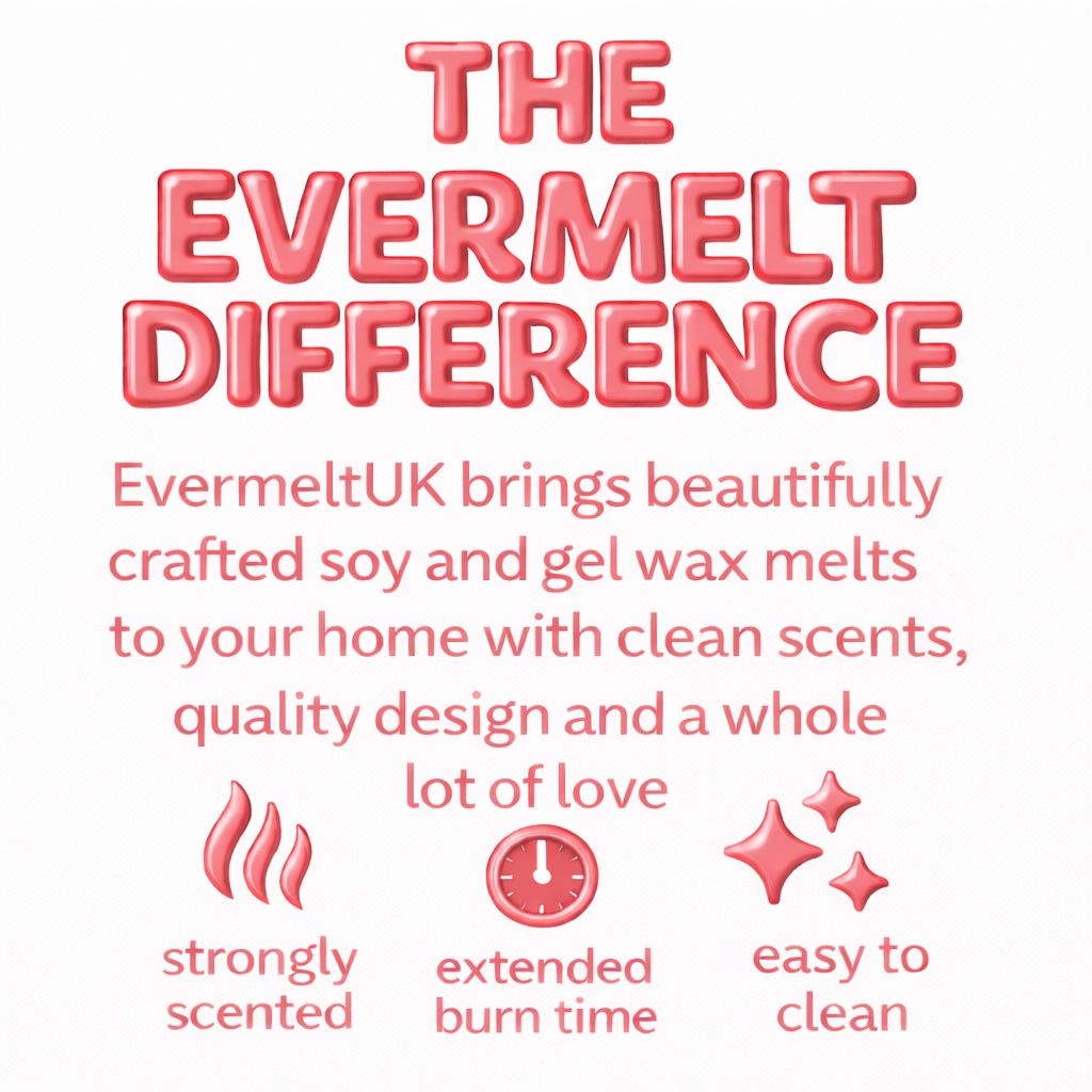 Promotional text about EvermeltUK wax melts on a white background
