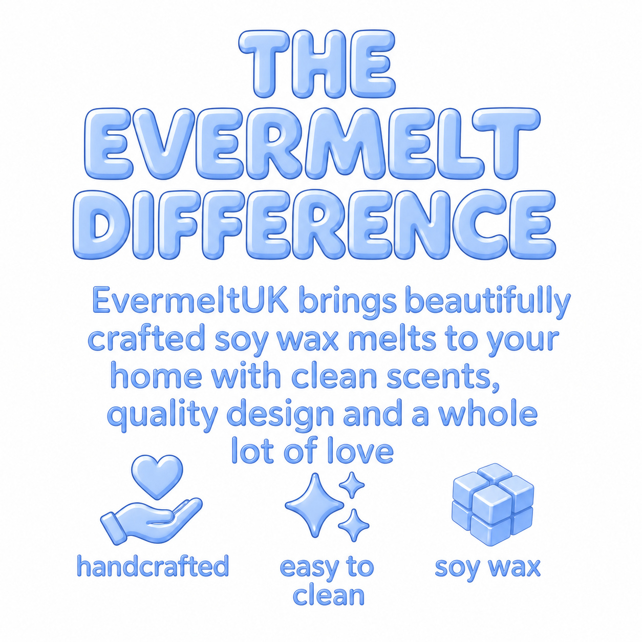 Frosted Eucalyptus Soy Wax Melt