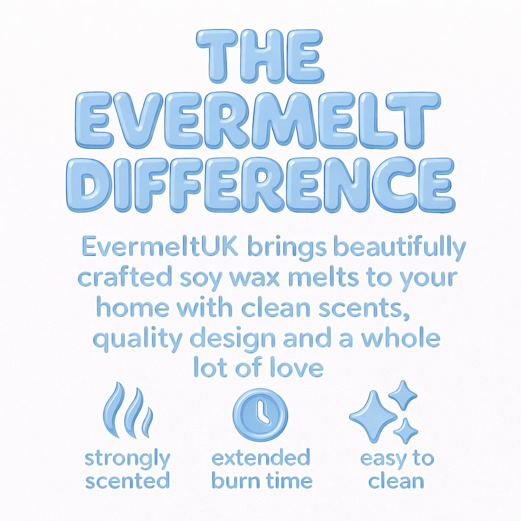 Frosted Eucalyptus Soy Wax Melt